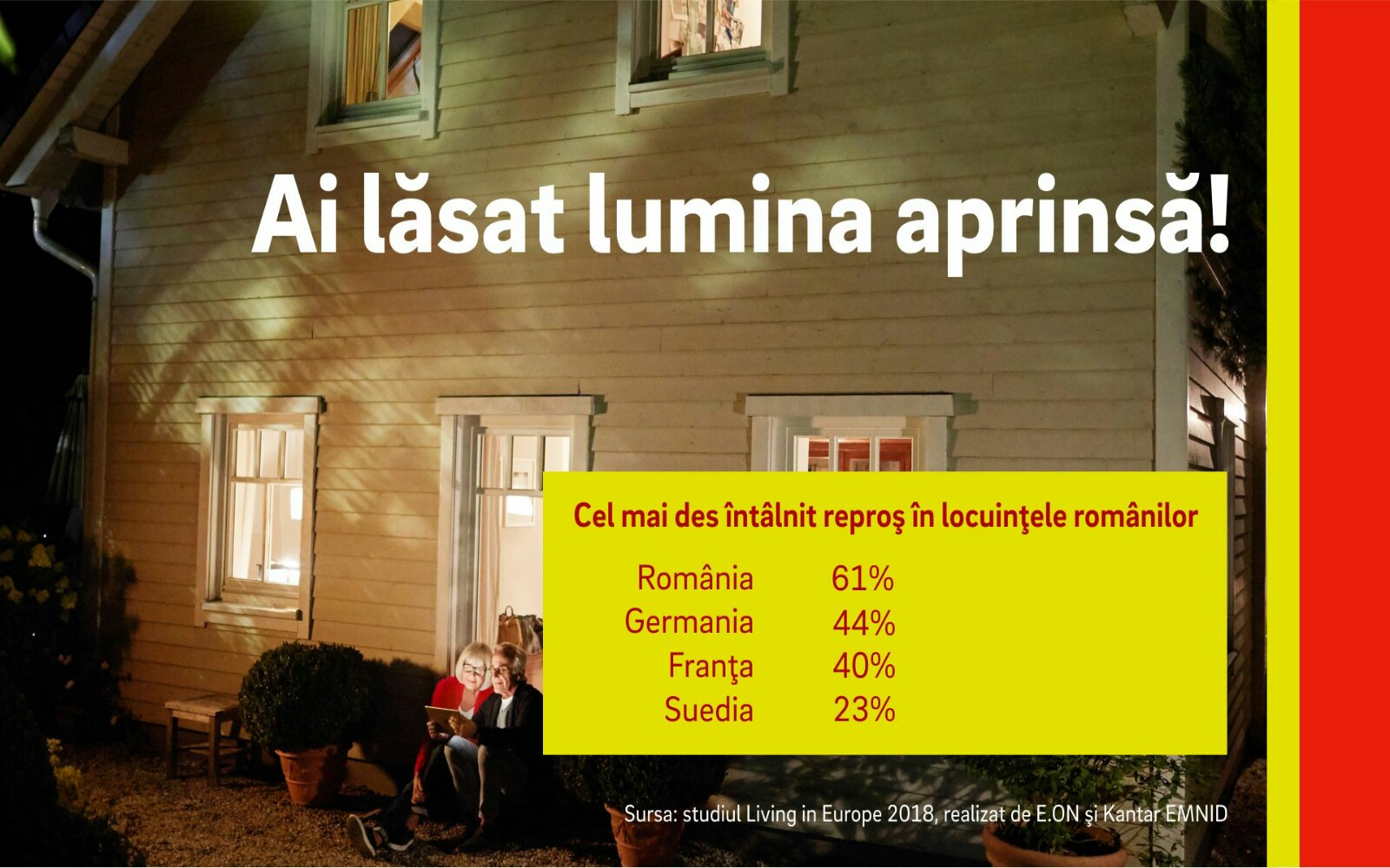 Ai Lăsat Lumina Aprinsă 1600x1000