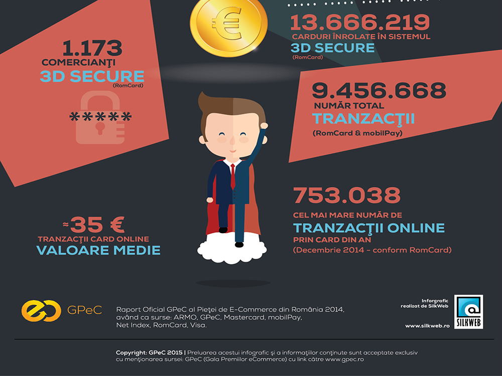 infografic-SKW-2014-RO-01 1 copy4