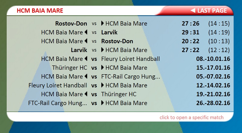 Program Hcmbaiamare Ehf2015